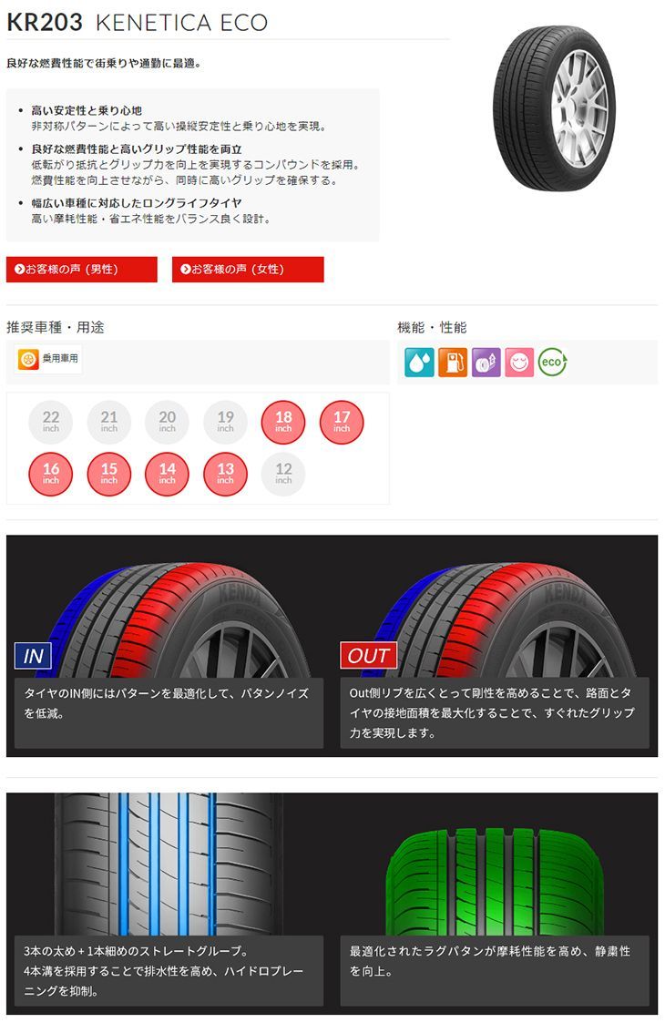 ここでご注文へようこそ! 4本セット 165|55R15 製造 サマータイヤ KENDA KR203 送料無料 沖縄県は除く ケンダ 165|55|15 即 可 保証書付、新品送料無料。