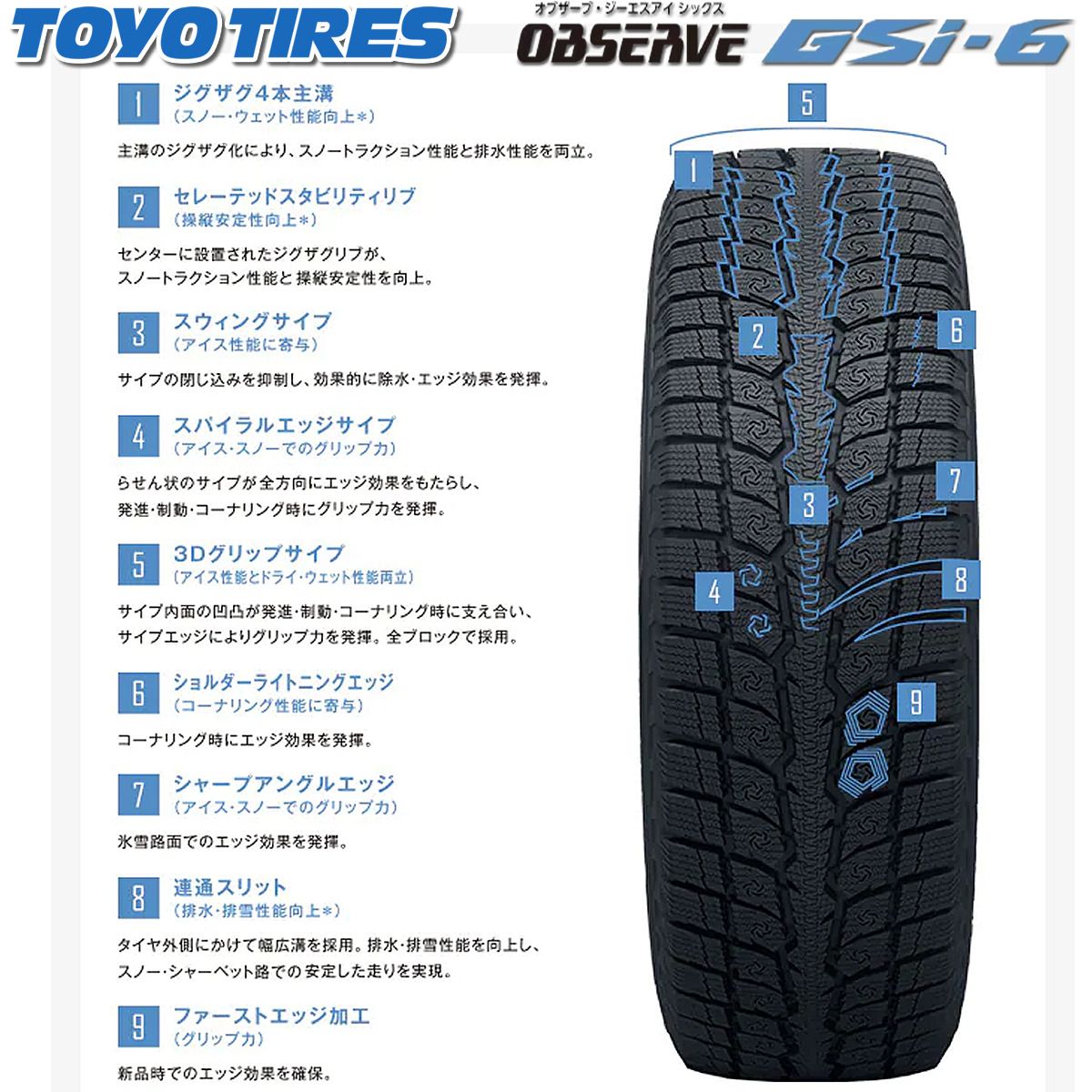 夢 製 4本価格 215|60R17 96H 冬 トーヨー OBSERVE GSi-6 アルファード エスティマ エルグランド 会社宛 送料無料 NO TY1735 シンプルな