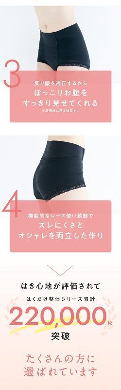 ネオプラス 組み合わせ自由