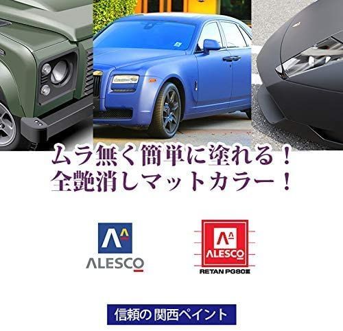 つや消し レッド