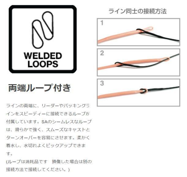 【新品未使用】アトランティックサーモンショート  フライライン アトランティックサーモン ショート・DH｜ParrMarkFly