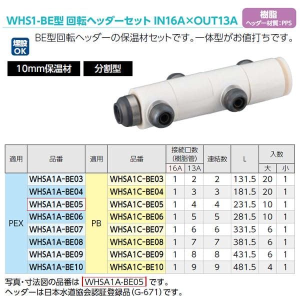 オンダ製作所 WHSU1-BE型 回転ヘッダー・ウレタン保温材付 IN16A×OUT13A PB用 連結数4 大ロット 入数:10 オンダ製作所 WHSU1C-BE10 回転ヘッダー・ウレタン保温材付 IN側16A
