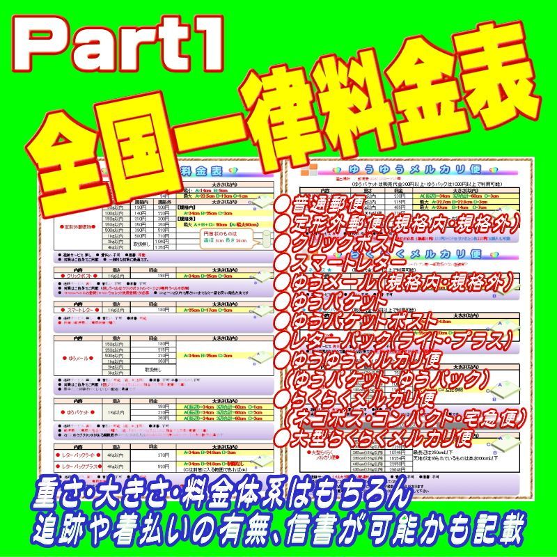 ✡超最新2022年6月改正【配送料金一覧表】○ラミネート加工○送料一覧表 おまけ - メルカリ