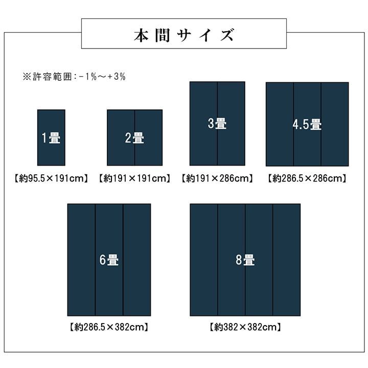 ウィード 286.5×286cm