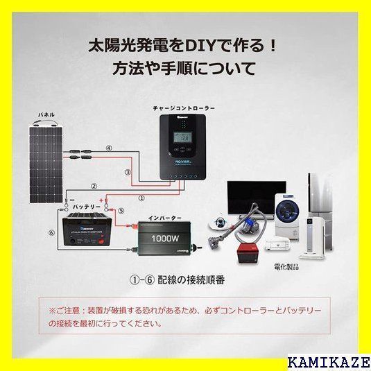 ☆在庫処分 RENOGY 40A MPPT チャージコントコントロ 光発電 災 策