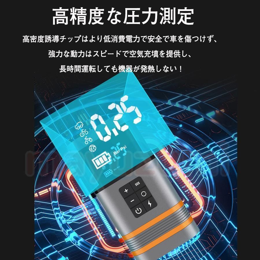 12v車用