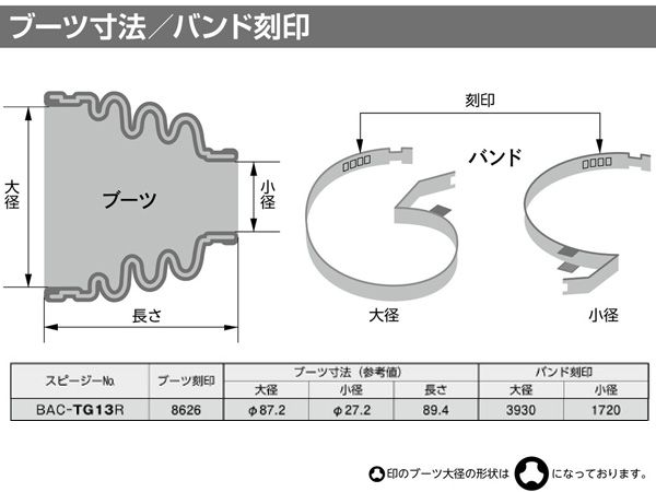 アウター 左右分
