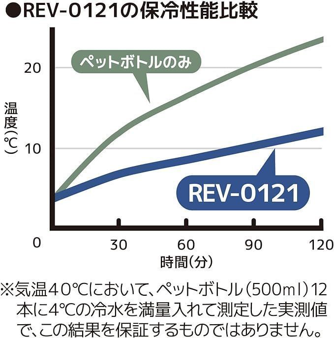 12L ナイトグレー