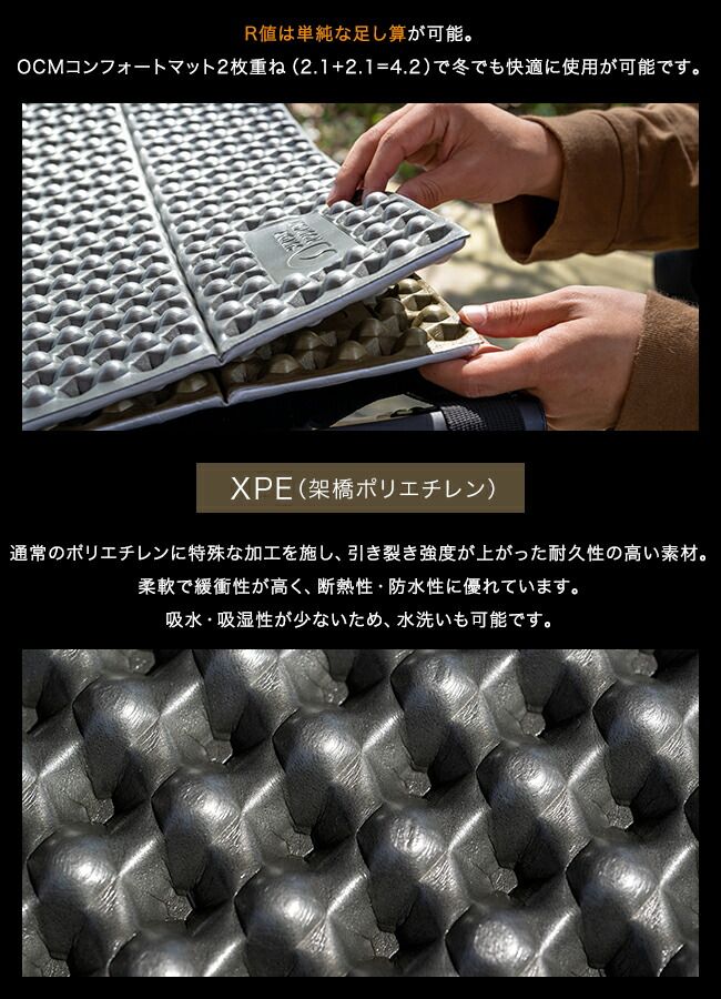 サンデーマウンテン OCM