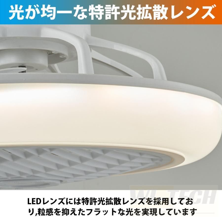 薄型 ファン付き