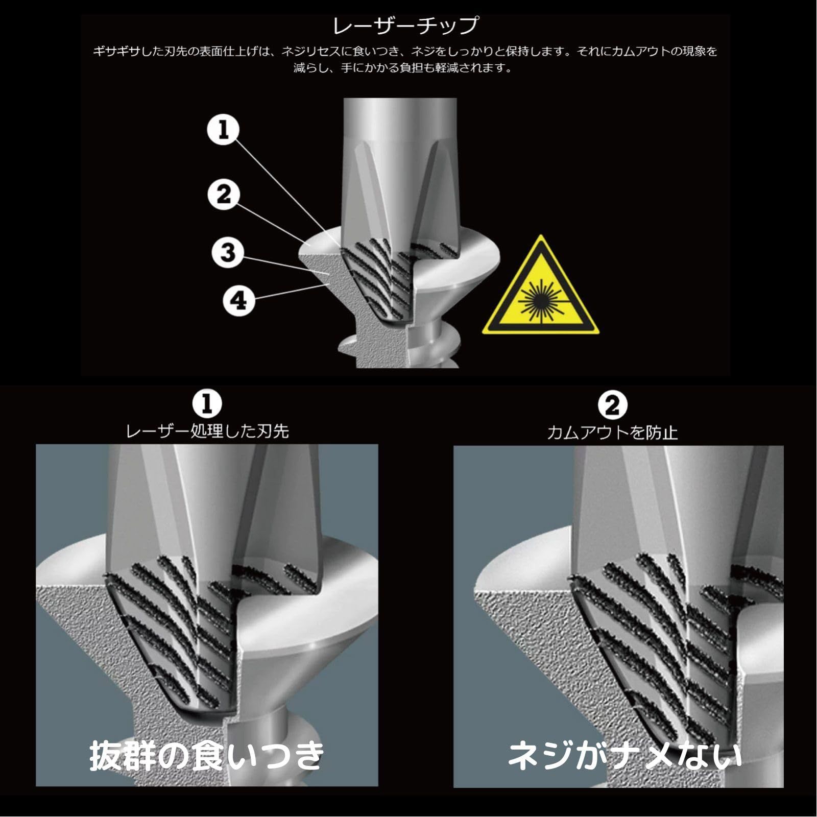 ドライバーセット プラスドライバー