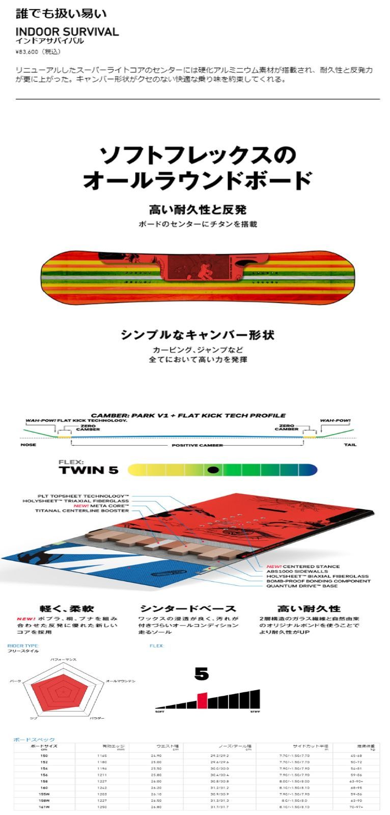 2023-2024モデル CAPITA キャピタ INDOORSURVIVAL ジブ パーク フリー 