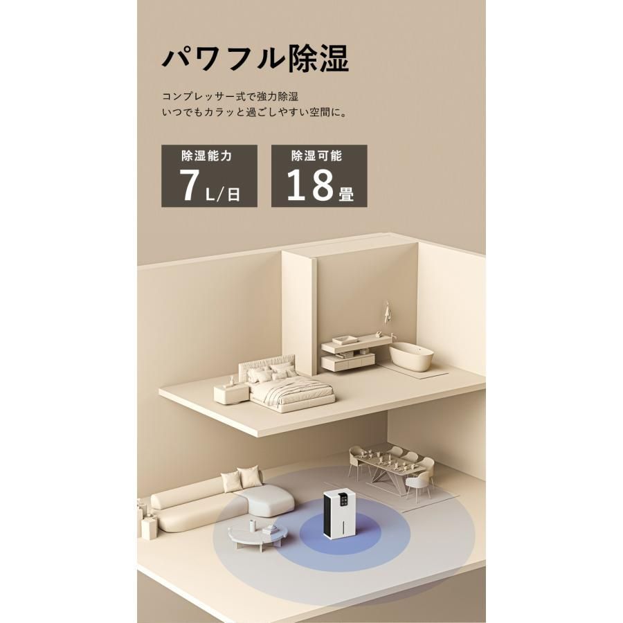 2800ML オールシーズン