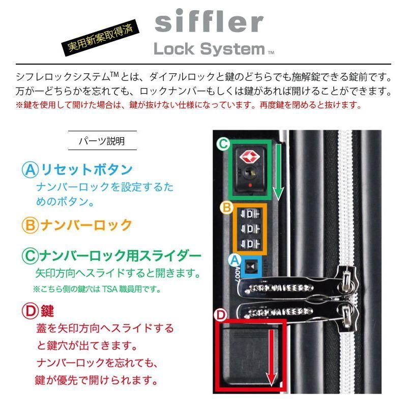 小型