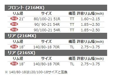 33％割引 SHINKO シンコー タイヤ 216MX F216MX CHEATER 90/100-21 57R