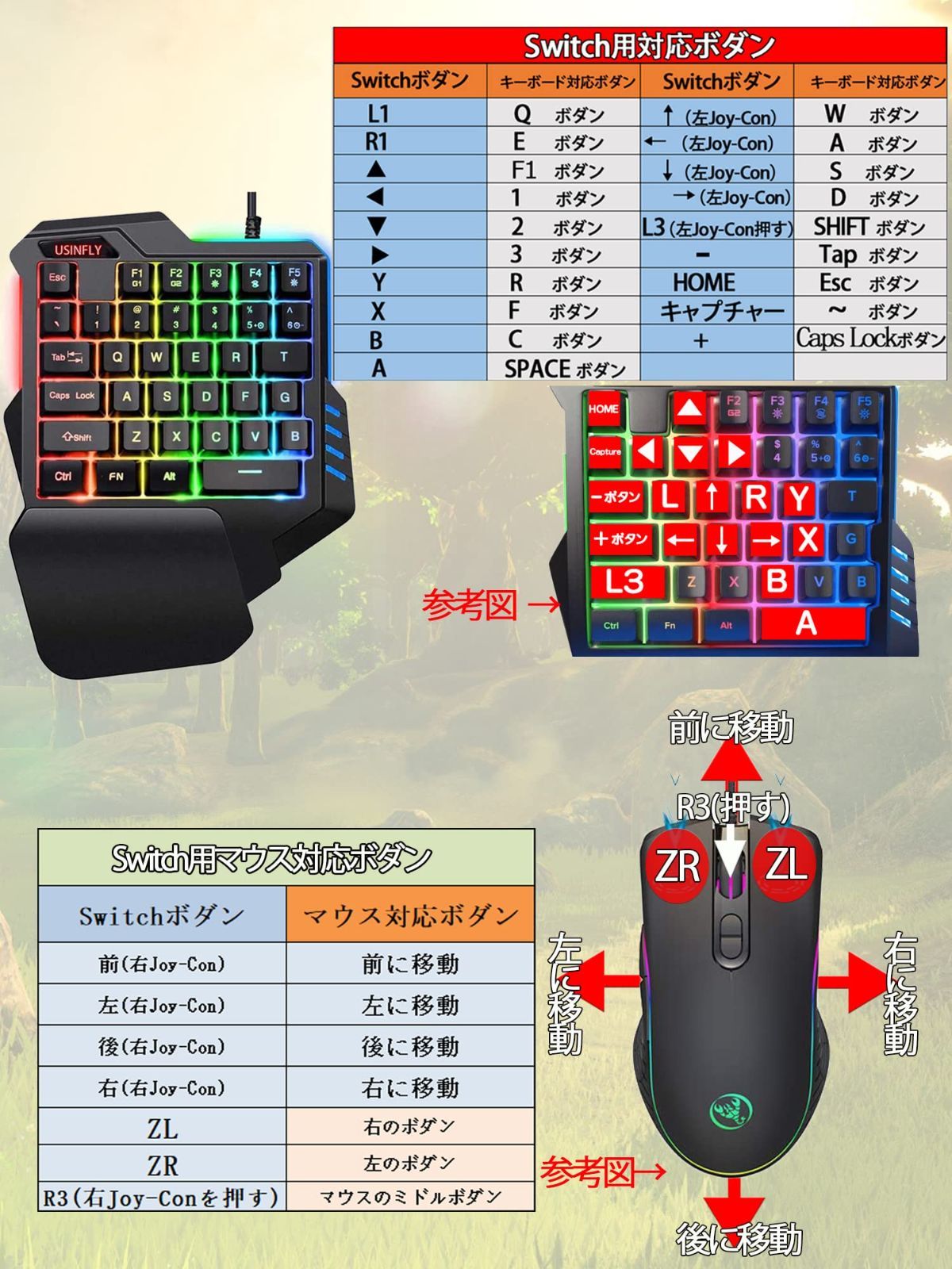 新品 フォートナイト用キーボード switch対応 Switch/switch セット