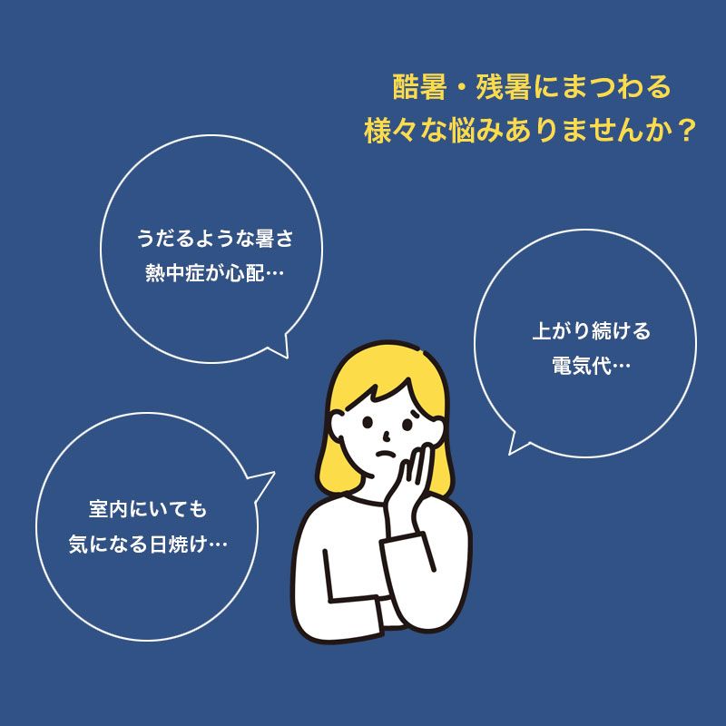 遮熱フィルム