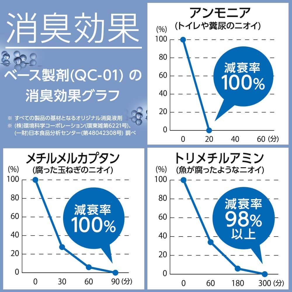 タバコ 1kg
