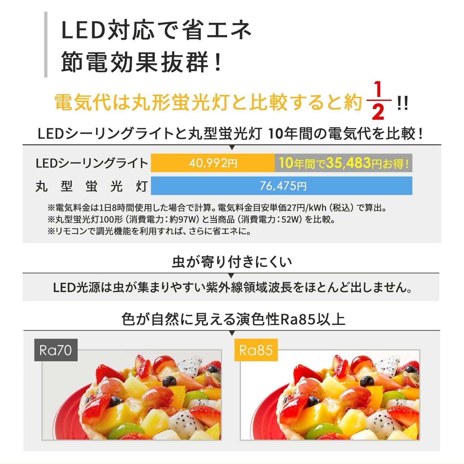 色: ホワイト枠】INVITOP LED シーリングライト おしゃれ 北欧 1-