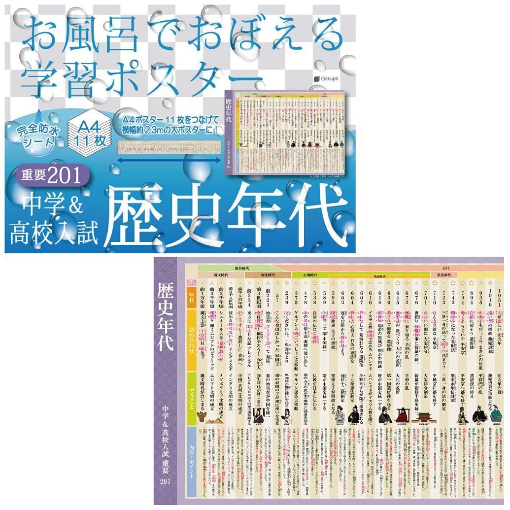 【特価商品】Gakupo お風呂でおぼえる学習ポスター 中学＆高校入試 歴史年代 重要201 歴史 語呂合わせ 暗記 高校受験