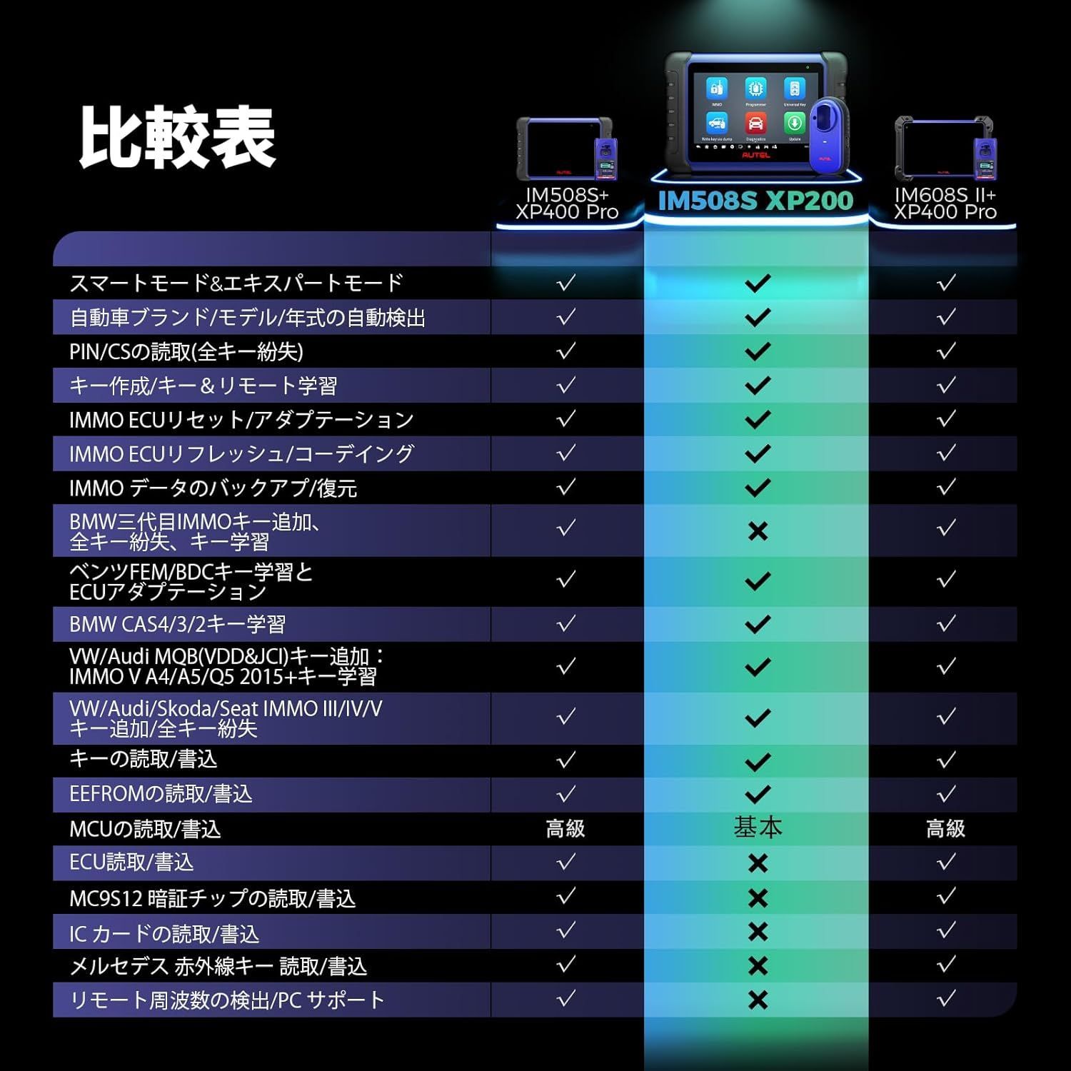 ヤマギワ　Jo Nagahara 永原浄　ペンダントライト　サスペンション ヤマギワ Jo Nagahara 永原浄 ペンダントライト サスペンション