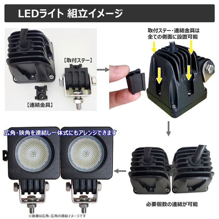 610-10ｗ ノイズレス対応 角型 前照灯 10W led作業灯 24v ワークライト 投光器 防水 12v 24v 作業灯 led 12v  LED集魚灯 LED投光器 led 作業灯 バックランプ 船 デッキライト タイヤ灯 ワークランプ 船舶用 車 漁船 LED作業灯DIY工具専門店  メルカリ