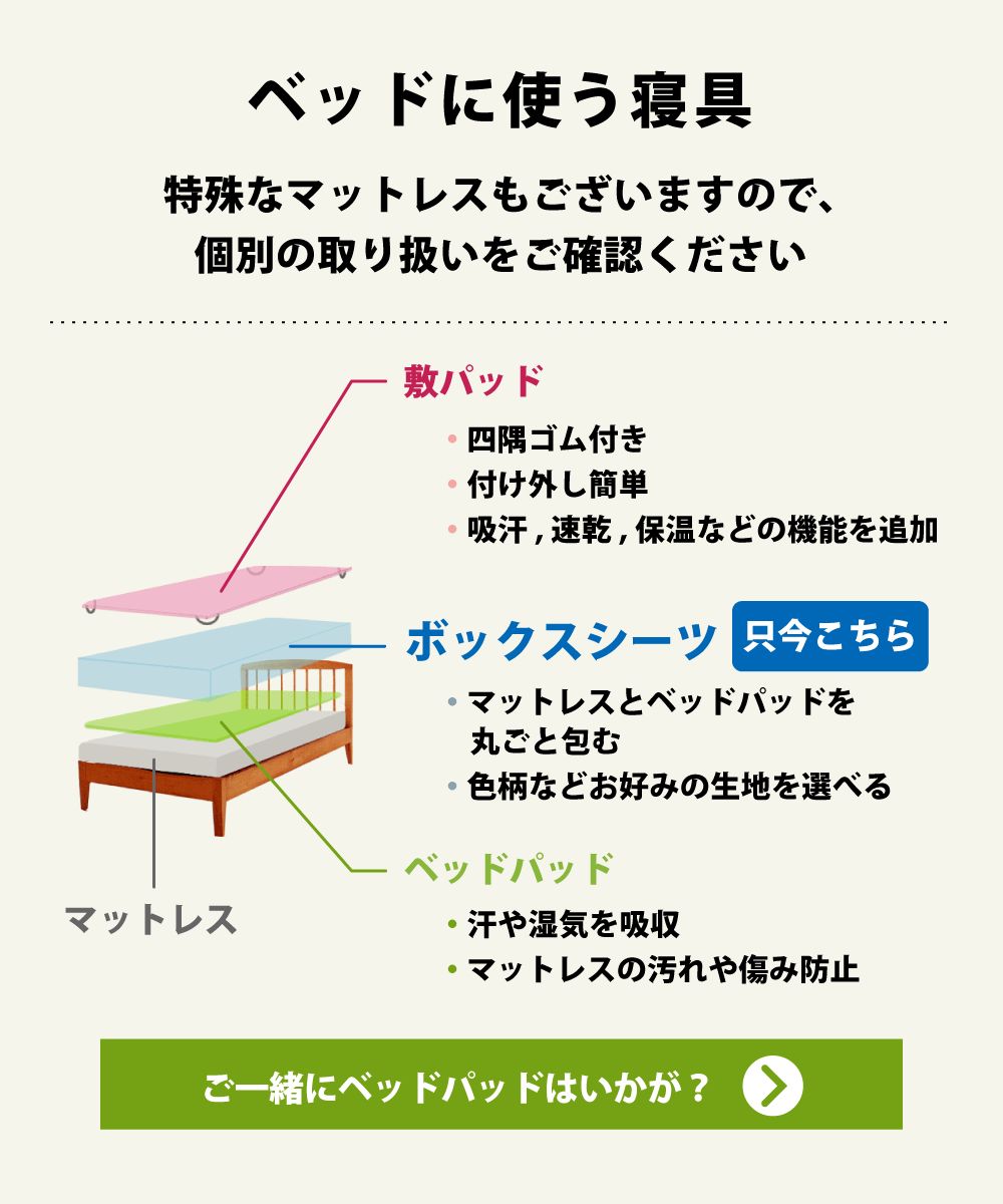 ボックスシーツキング