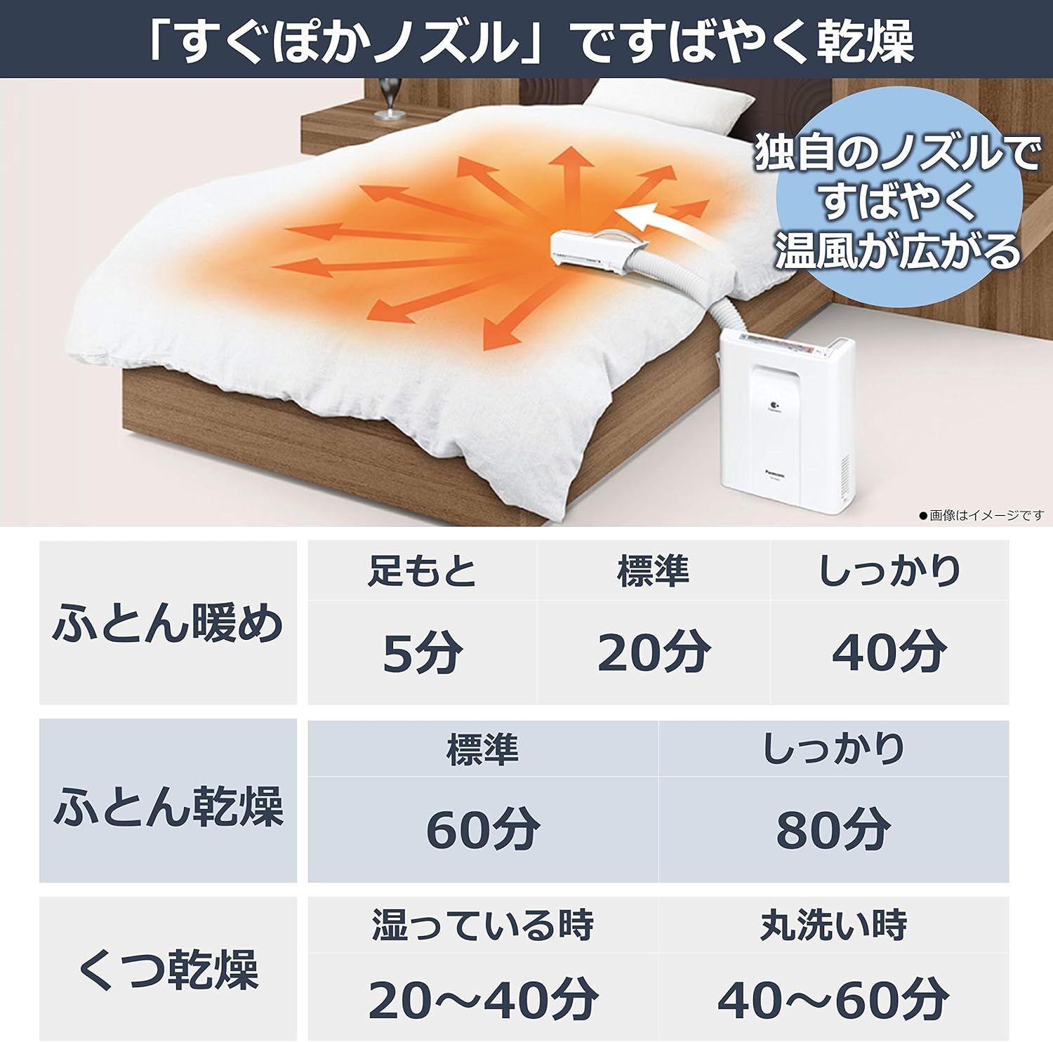 ふとん暖め乾燥機 マットレスタイプ