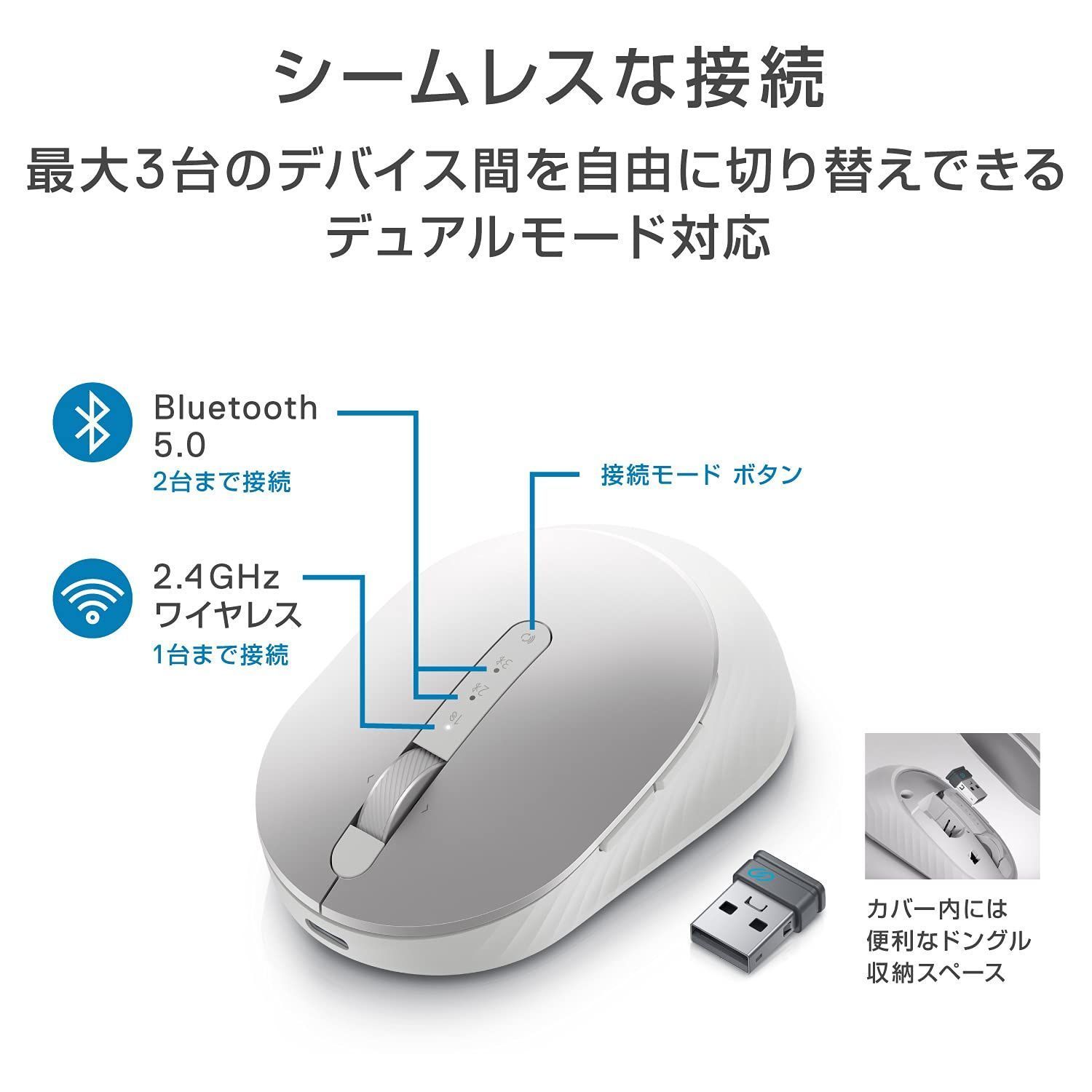 Dell