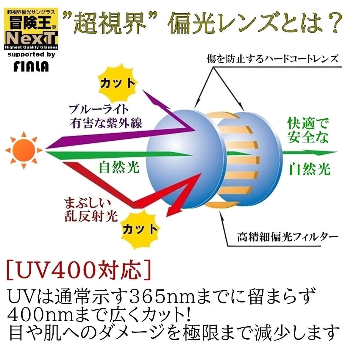 オーバーグラス レディース