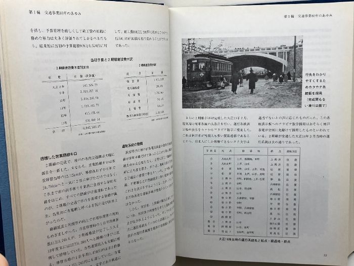 神戸市交通局八十年史 Yahoo!オークション - 01)神戸市交通局八十年史/神戸市交通局80