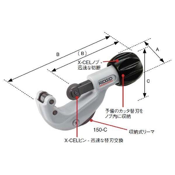 RIDGID リジッド