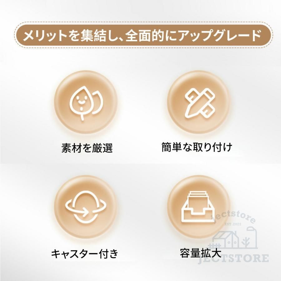 折りたたみ