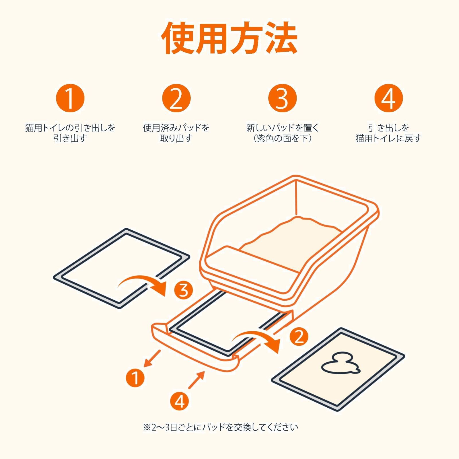 40枚セット 猫用トイレシート