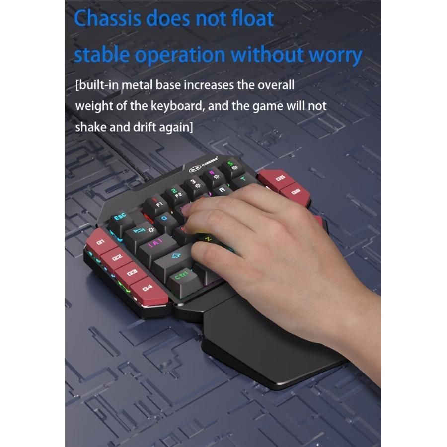 PC