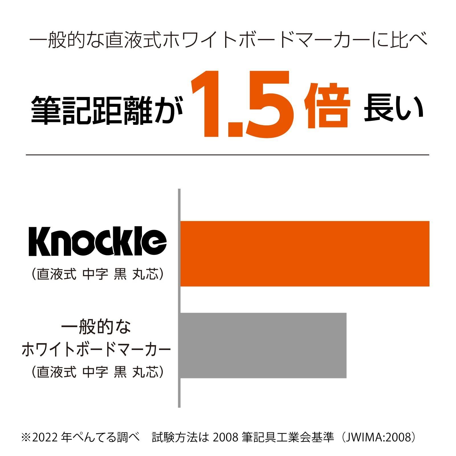 平芯太字