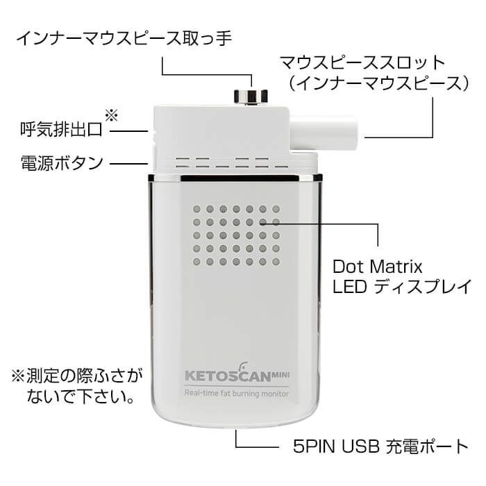 アウトレット】 ケトスキャンmini ショップ ケトン値 糖質制限