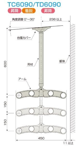 着脱タイプ