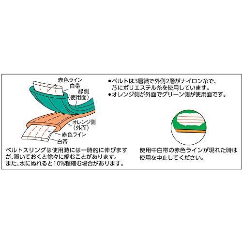 50mm_4.0m TRUSCOトラスコ ベルトスリング JIS3等級 両端アイ形 50mmX4