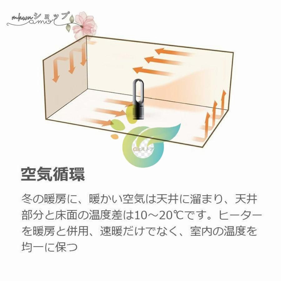 扇風機