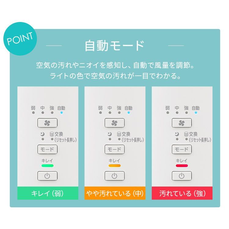 安心延長保証対象