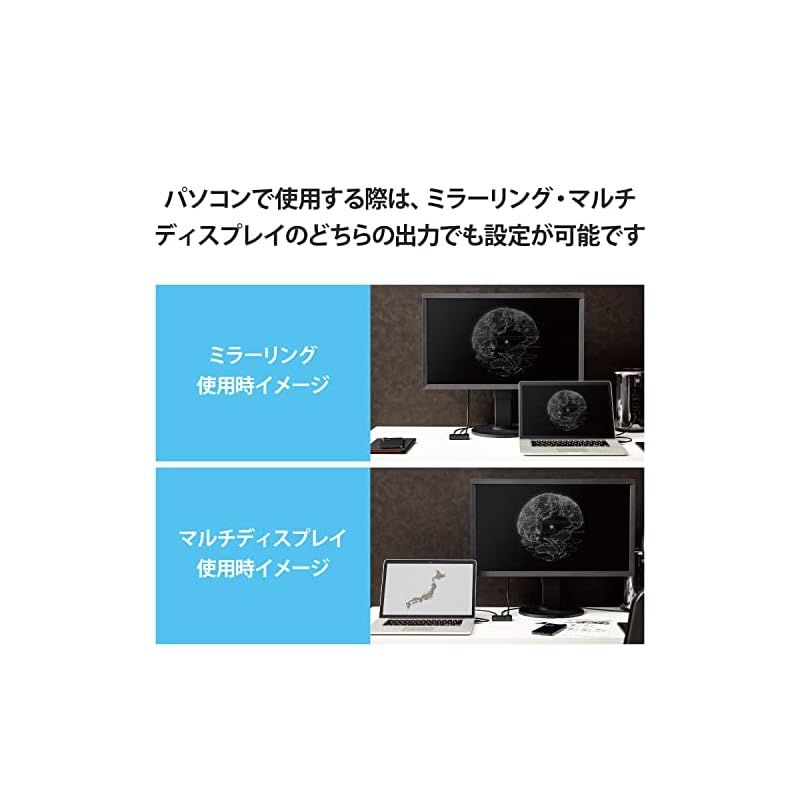 PS5|PS4|PS3|Switch|FireTVStick対応