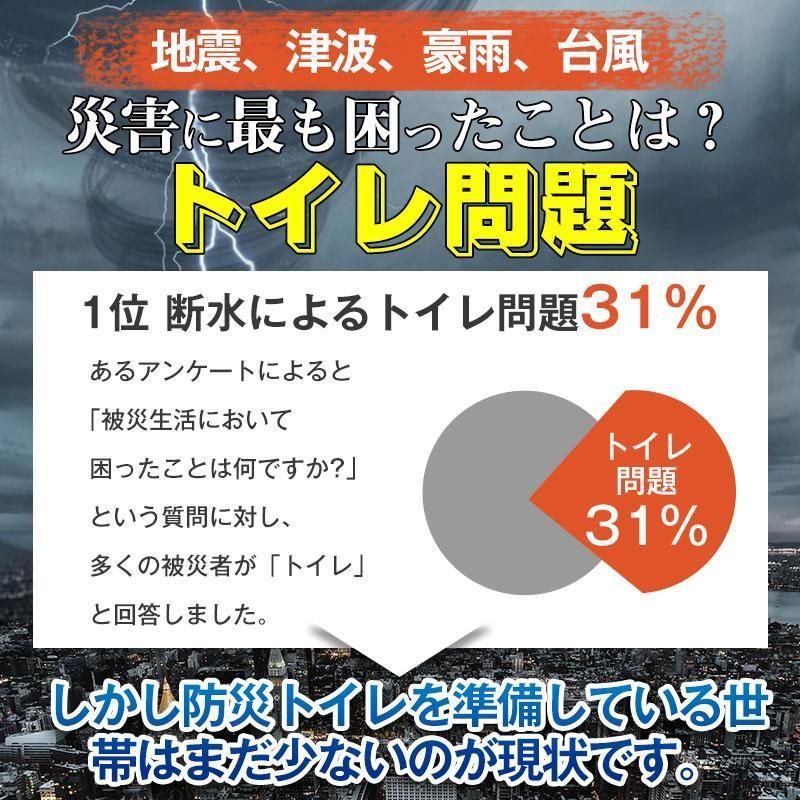 簡易トイレ 防災セット