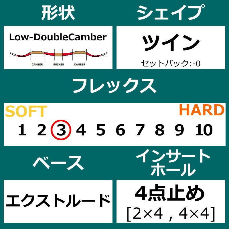 スノーボード 板単体