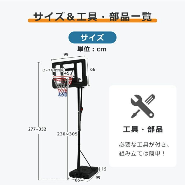 1年保証付き