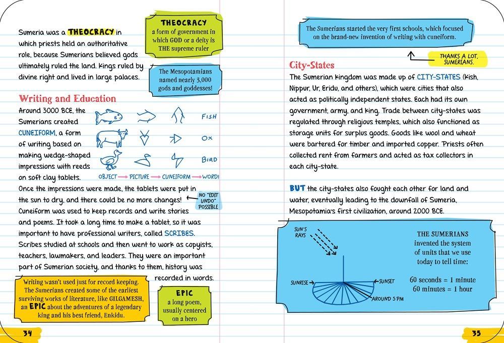 Everything You Need to Ace World History in One Big Fat Notebook, 2nd Edition