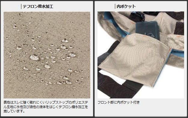 PROX テフロンポリエステルウェダー