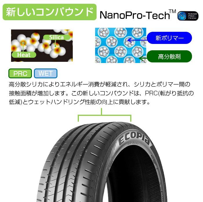 BRIDGESTONE 185/65R15 タイヤ サマータイヤ ブリヂストン