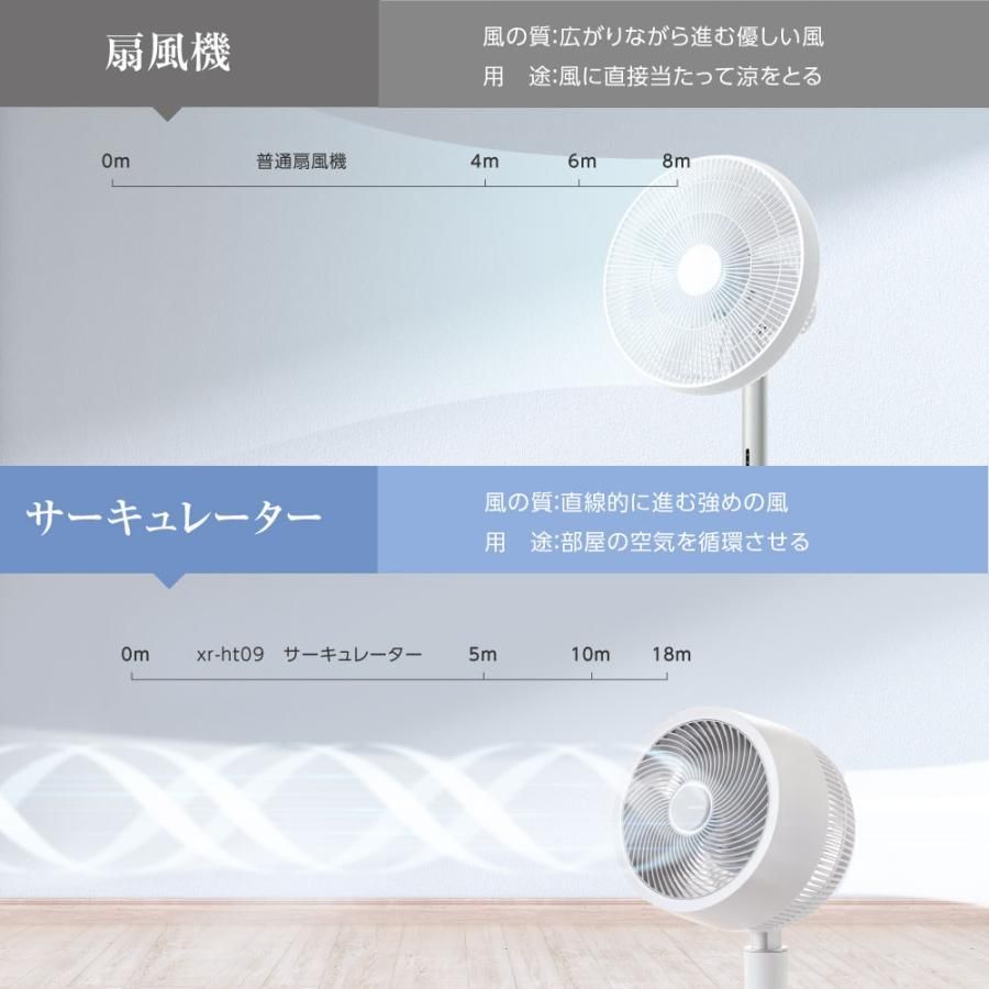 除菌 32段階風量