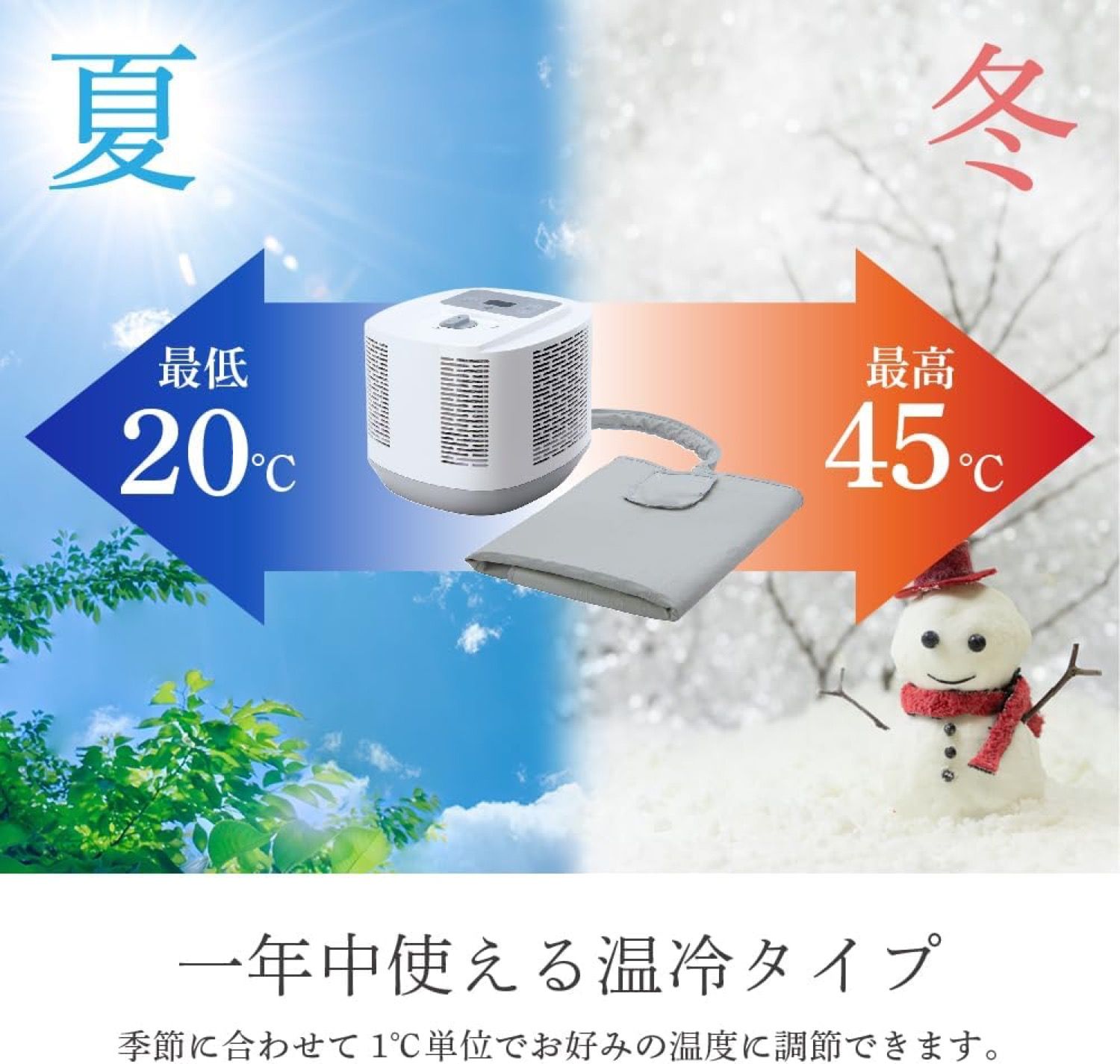 電響社 DQM-1A 温冷水敷きパッド シングルサイズ 20〜45 リモコン付